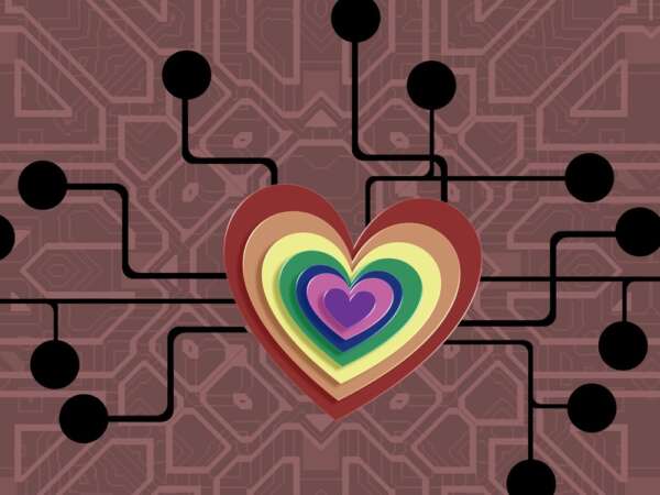 Online dating survey reports of U.S. adults conducted in 2019